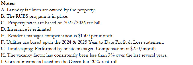 1042 Forest Avenue Notes