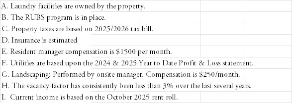1042 Forest Avenue Notes