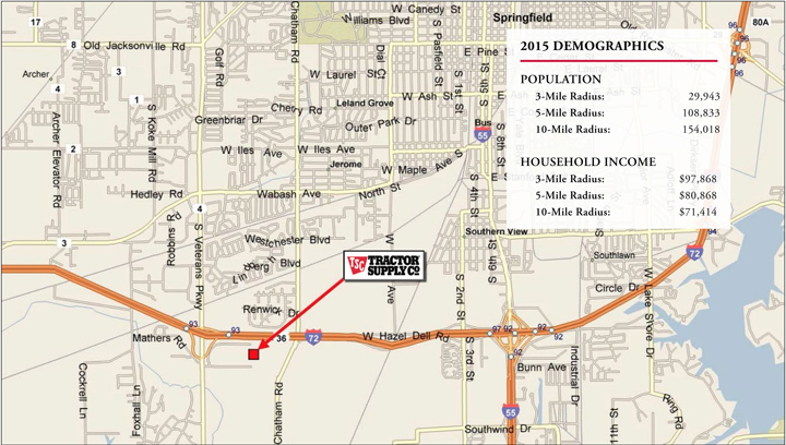 Tractor Supply Area Demographics